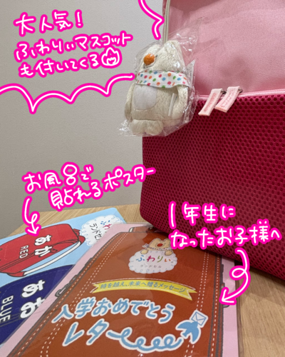 キャラクターアイテム