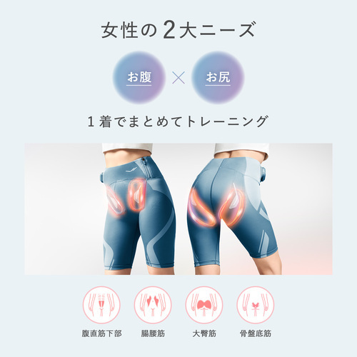 Core Hip