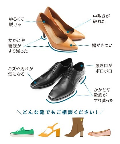 ミスターミニットの画像2